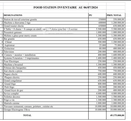 Vente bureaux & commerces – Douala